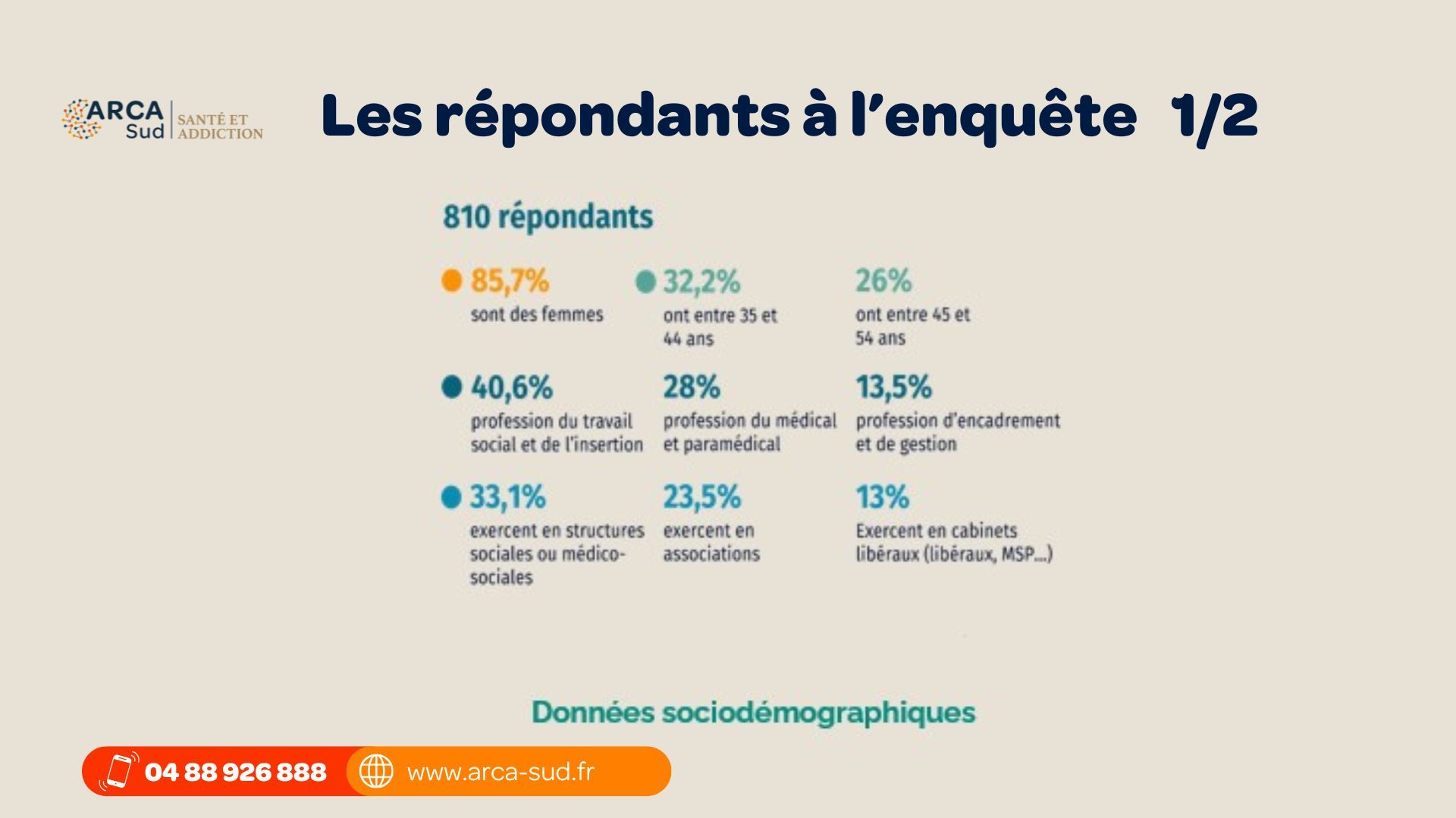 La formation en addictologie en région PACA